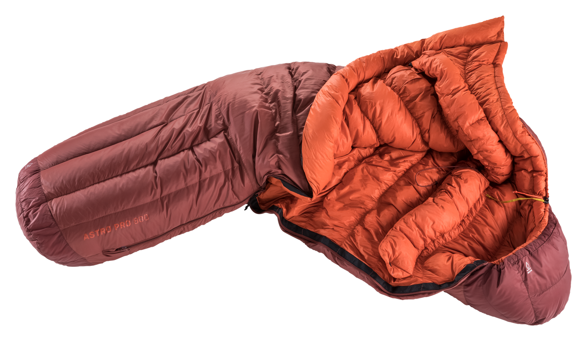 Bekleidung, Mantel, Jacke, Decke, Handschuh