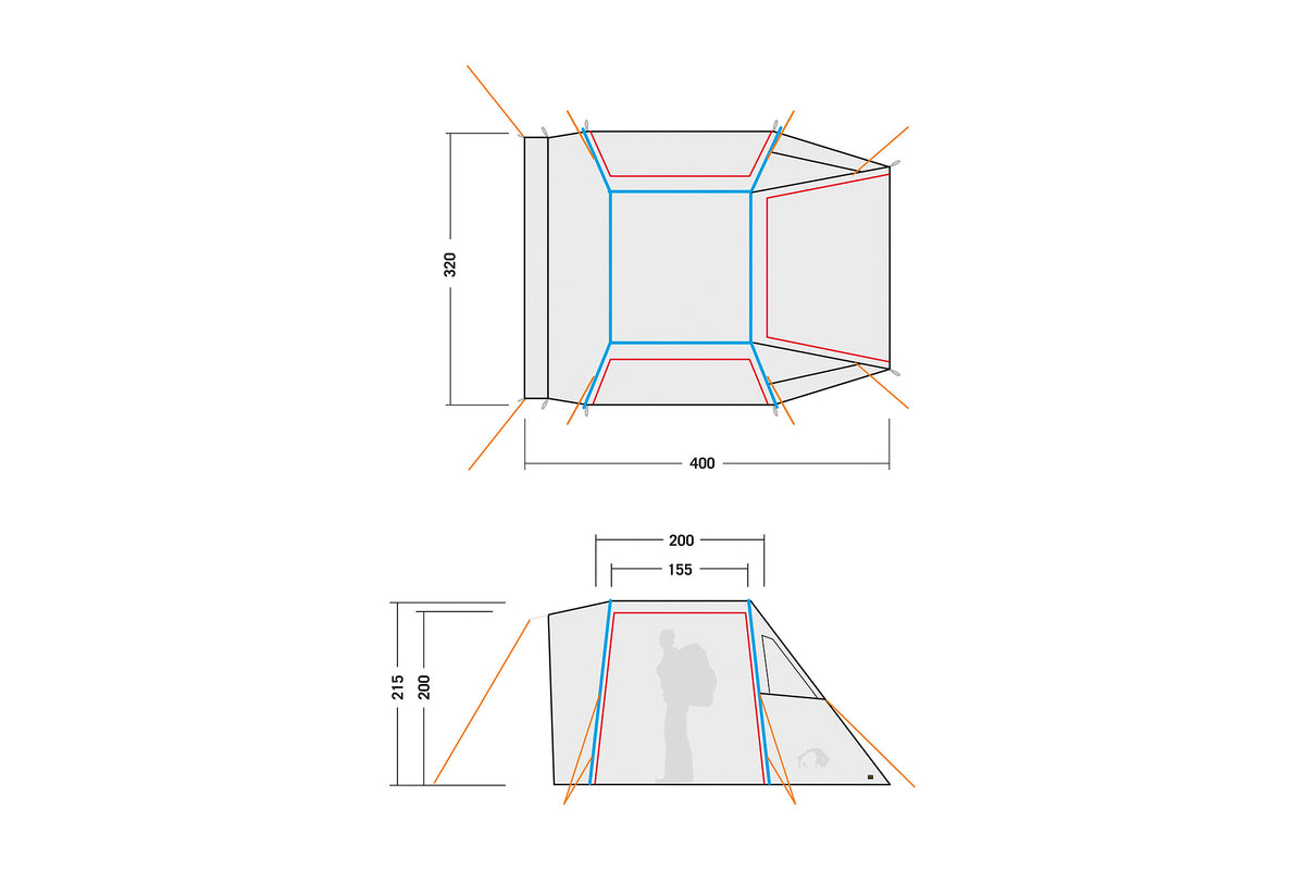 Diagramm, Handlung, Person, CAD-Diagramm