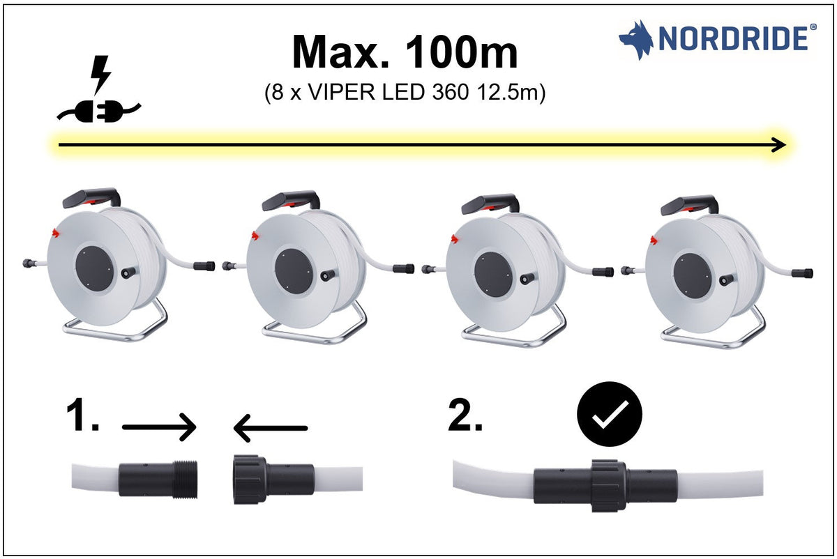 NORDRIDE - Lichtschlauch Verlängerung 1112-5700K für Viper LED 360 5700K