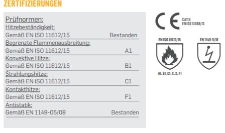 BUFF® Safety - Fire Resistant Mehrzweckschal Paris Blue (Feuerfest+Antistatisch)