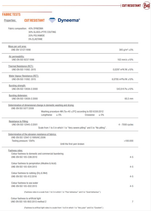Seite, Text, Dokument, Rechnung