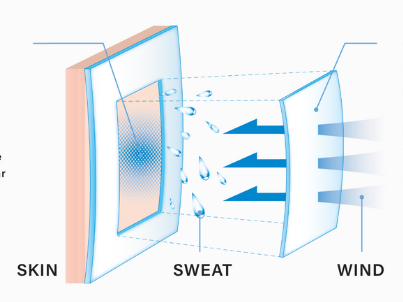 Freeze Tech - T-shirt schwarz (Kühleffekt)
