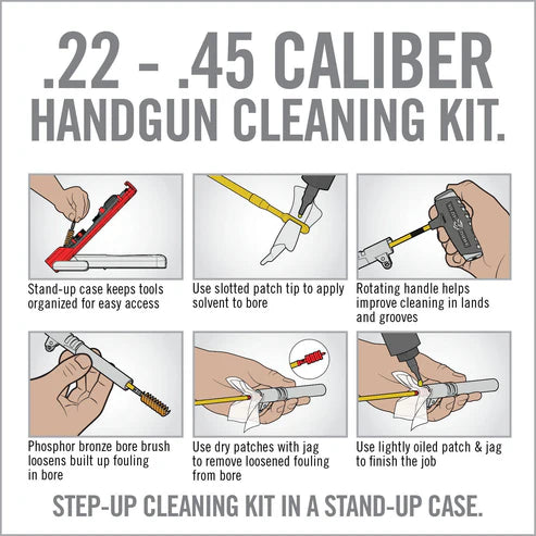 Real Avid - Handgun Cleaning Kit 22/9mm/357/38/40/45 (Reinigungsset)
