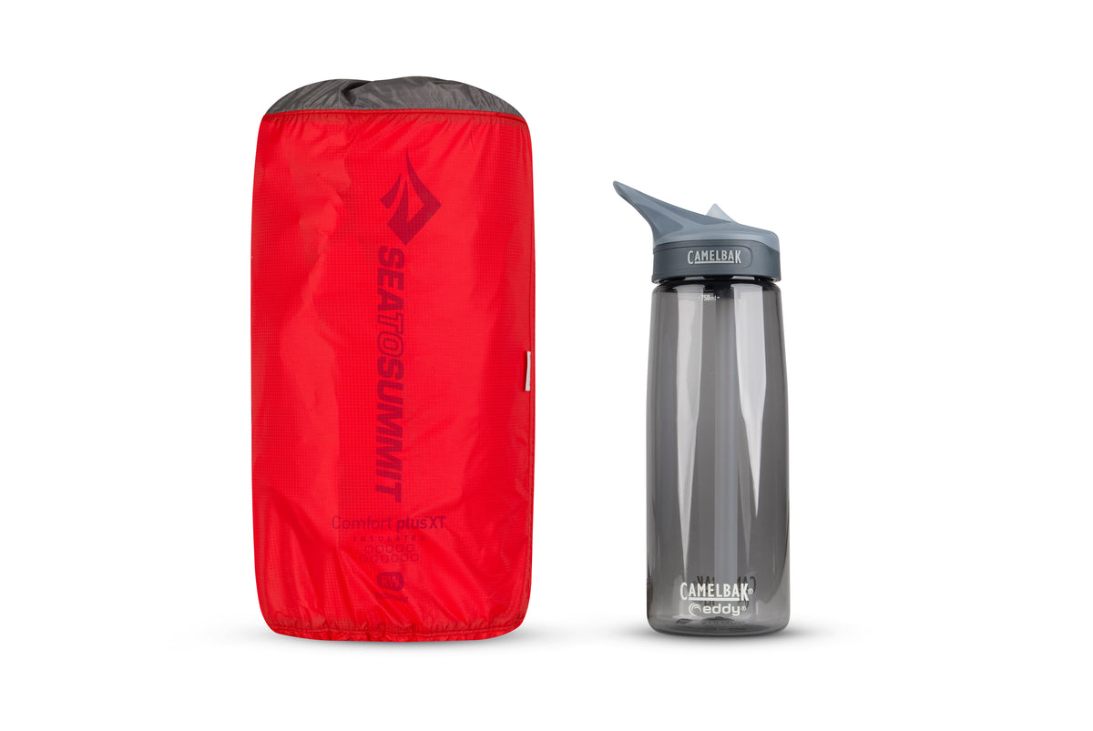 Flasche, Wasserflasche
