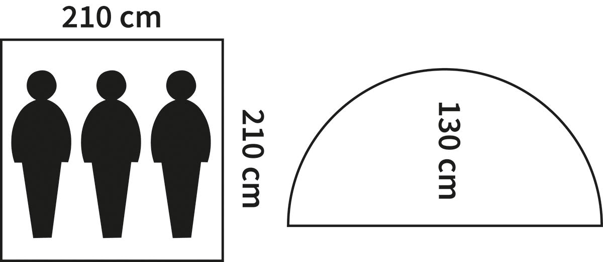 Grundstück, Silhouette, Erwachsener, Mann, Person, Drei Personen, Schattenfigur, Sesselmaß, Hochformat, Größenangabe 210 cm,