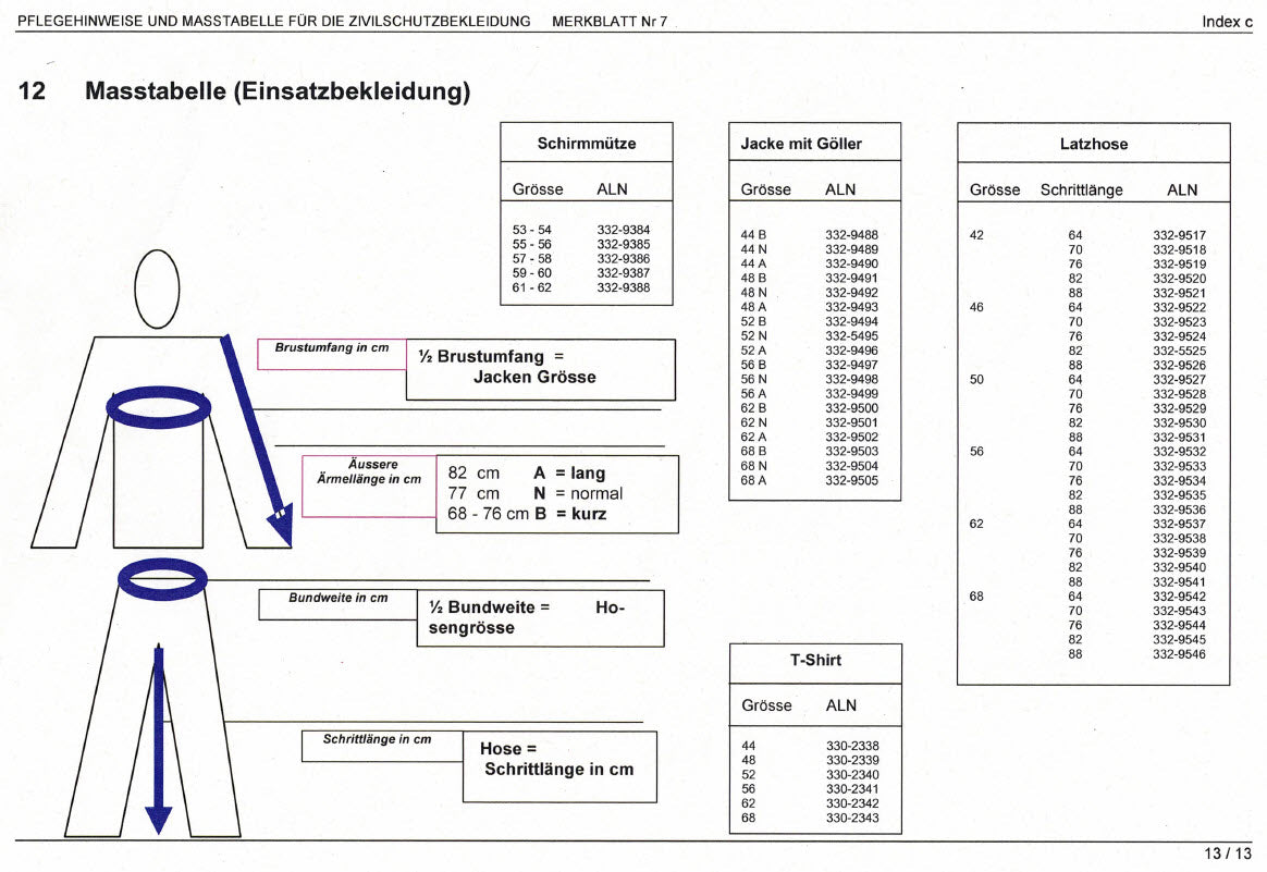 Zivilschutz Schweiz - Latzhose oliv, neuwertig