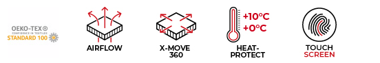 Logo, Symbol