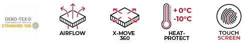 A10 Equipment - Thermo Performer Handschuhe 0°C > -10°C (schwarz)