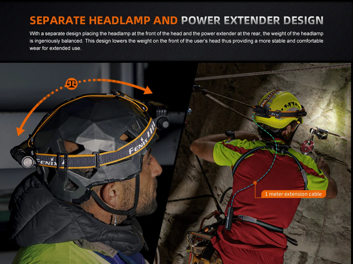 Fenix - HM75R Stirnlampe (1600 Lumen)