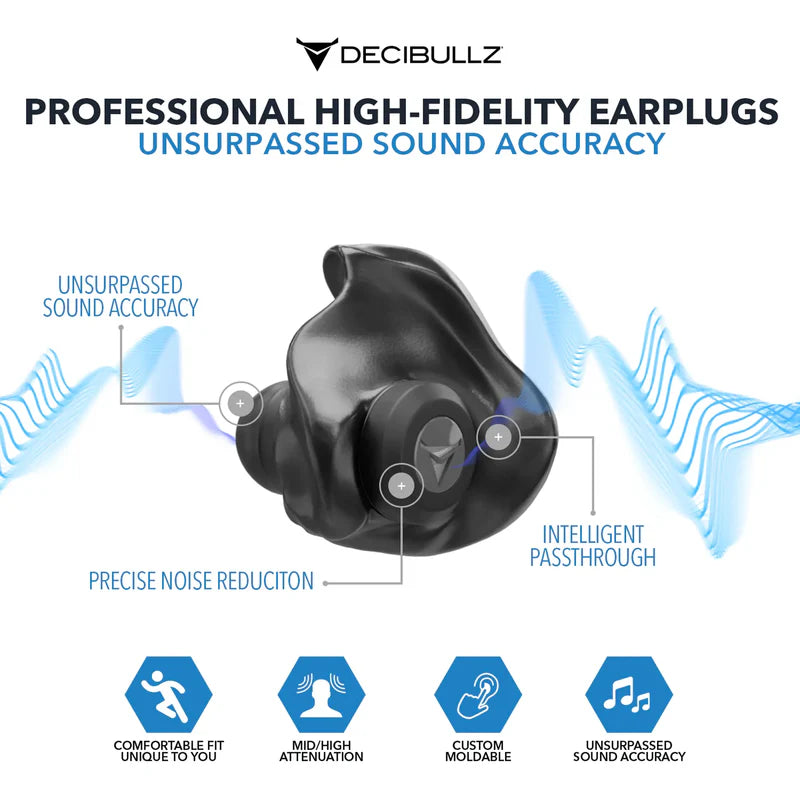 Decibullz - Custom Molded Professional High-Fidelity Filter Gehörschutz schwarz (SNR=15db)