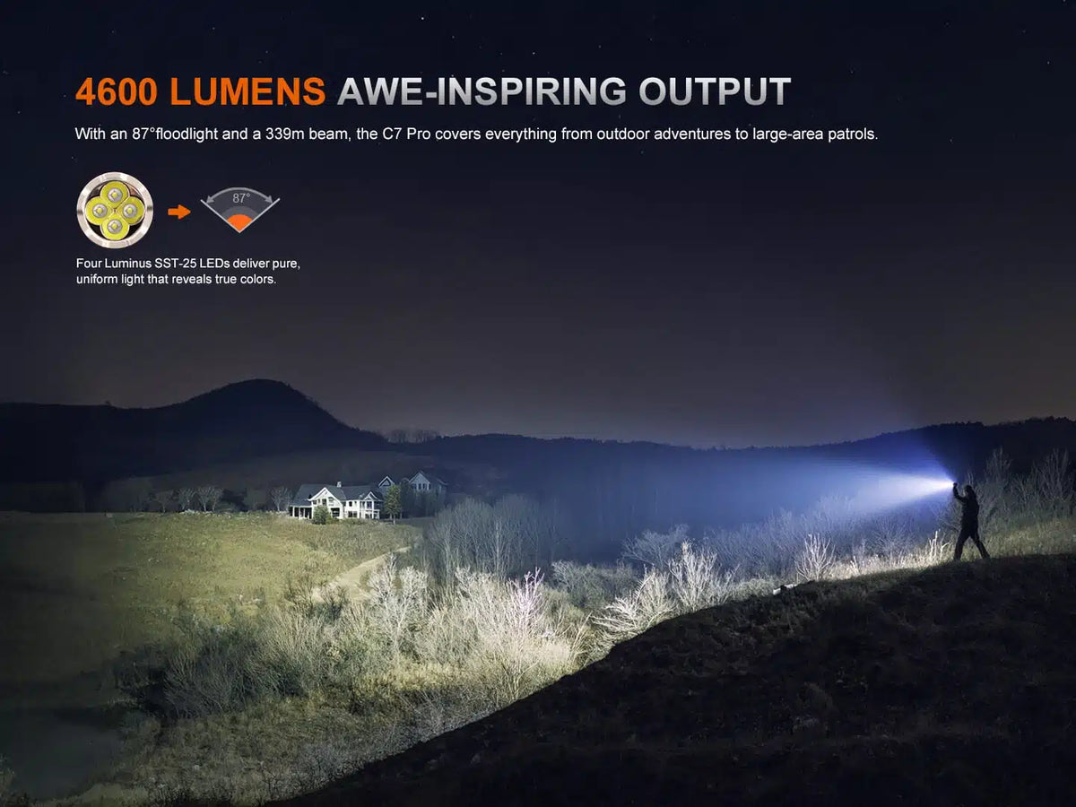 Fenix - C7 Pro Taschenlampe (4600 Lumen)
