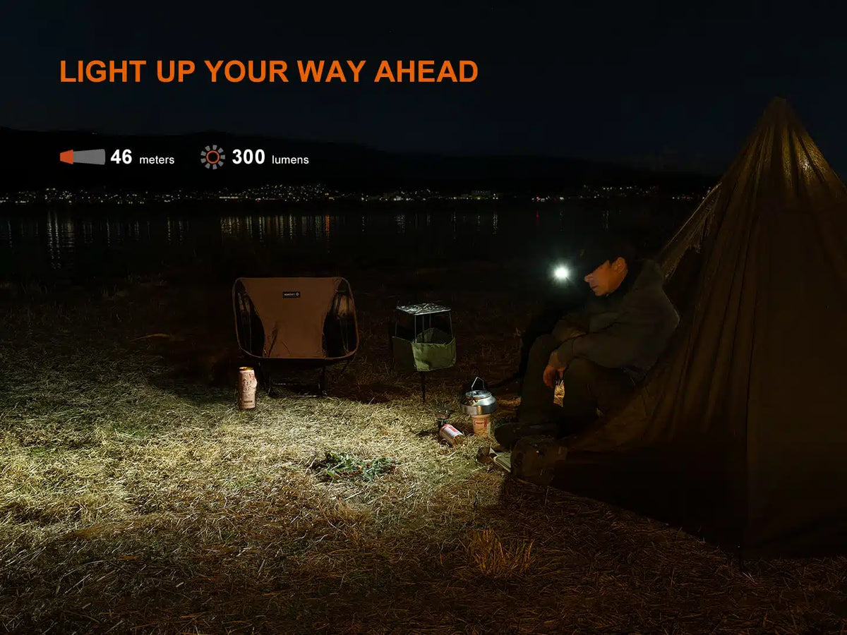 Fenix - E04R Taschenlampe mit Clip (300 Lumen)