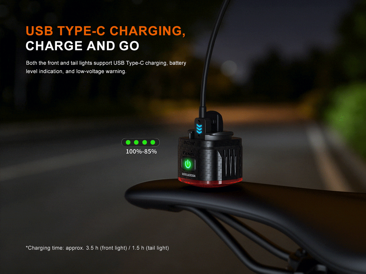 Fenix - BC28R Fahrradlampen Set (2500 Lumen)