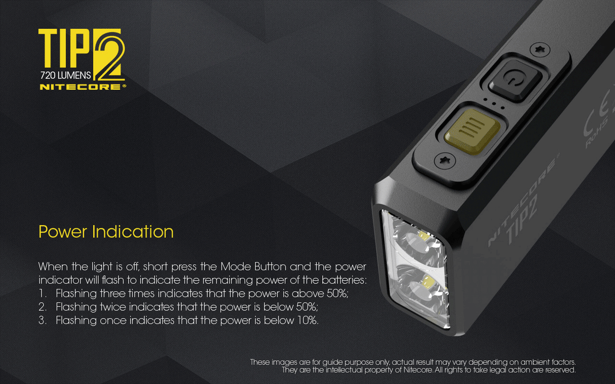 Nitecore - TIP2 Taschenlampe (720 Lumen)