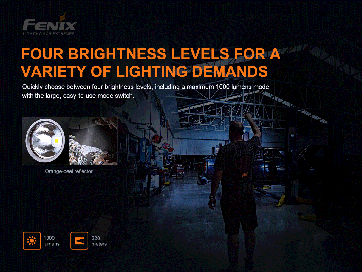 Fenix - WT25R Taschenlampe mit verstellbaren Winkel (1000 Lumen)