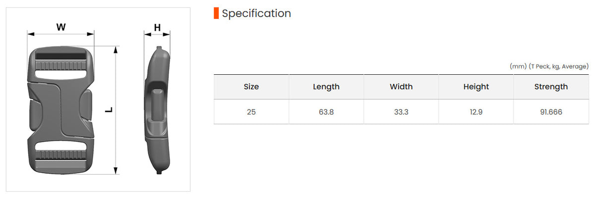 Rasierer, Klingenschutz, Klingenrasierer, Rasierklinge, Glatting