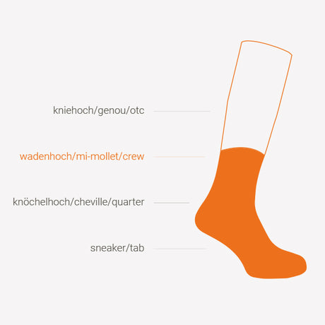 Silver Escape Army Socken mit Anti-Blasen-System (schwarz)