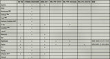 Architektur, Gebäude