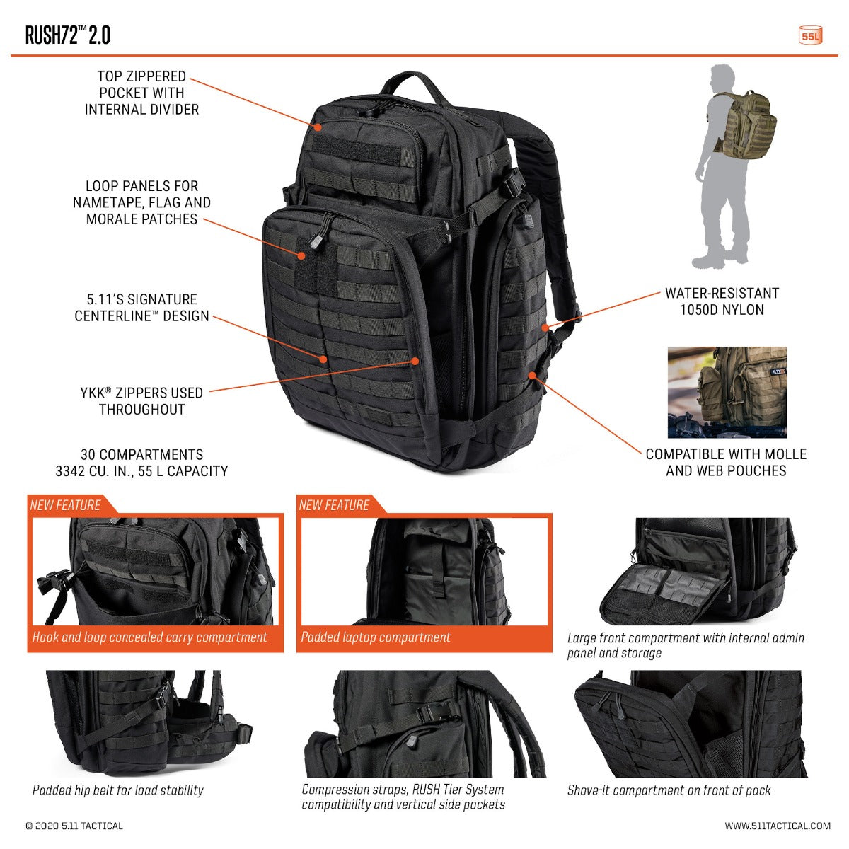 Tasche, Rucksack, Person