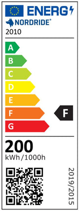 QR Kode, Text