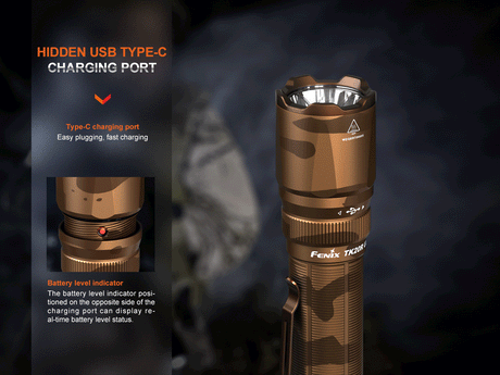 Fenix - TK20R UE LED Taschenlampe (desert camo)