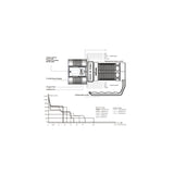 Diagramm, Plan, Handlung, CAD-Diagramm
