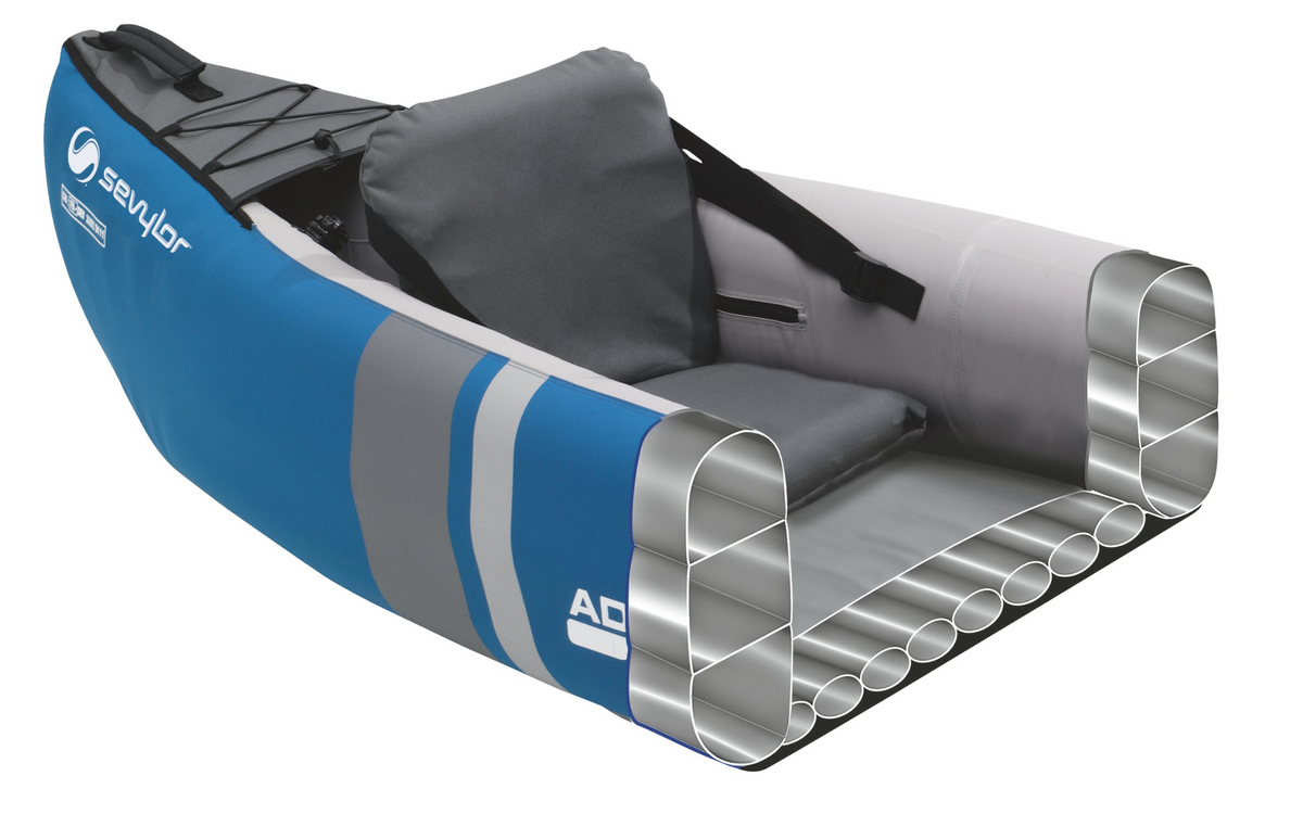 Kajak Adventure Kit (aufblasbar)