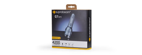 Adapter, Elektronik, Elektrisches Gerät, Mikrophon