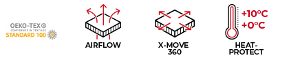 A10 Equipment - Thermo Performer Balaclava 10°C > 0°C (schwarz)