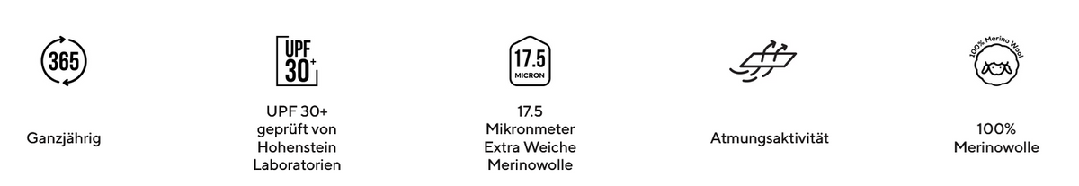 Symbol, Symbol, Symbol