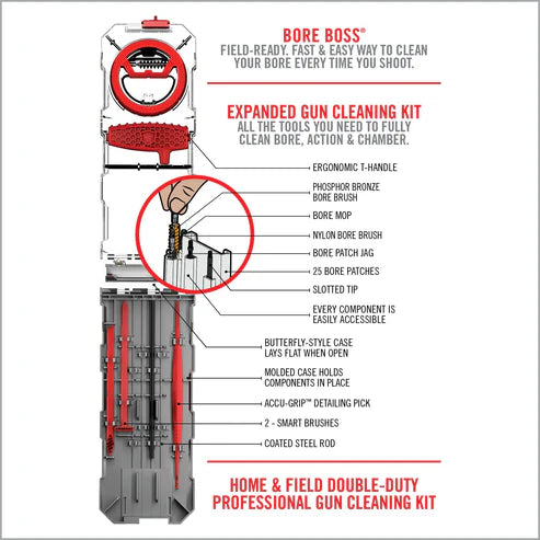 Real Avid - Multi-Kit 357CAL/38CAL/9MM (Reinigungsset)