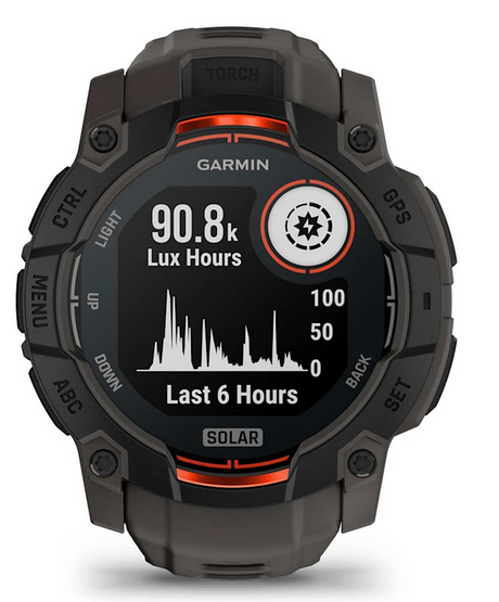 Armbanduhr, Arm, Körperteil, Person, Elektronik