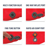 Isomatte Comfort Plus Insulated Air Large rot (R-Wert: 4.0)
