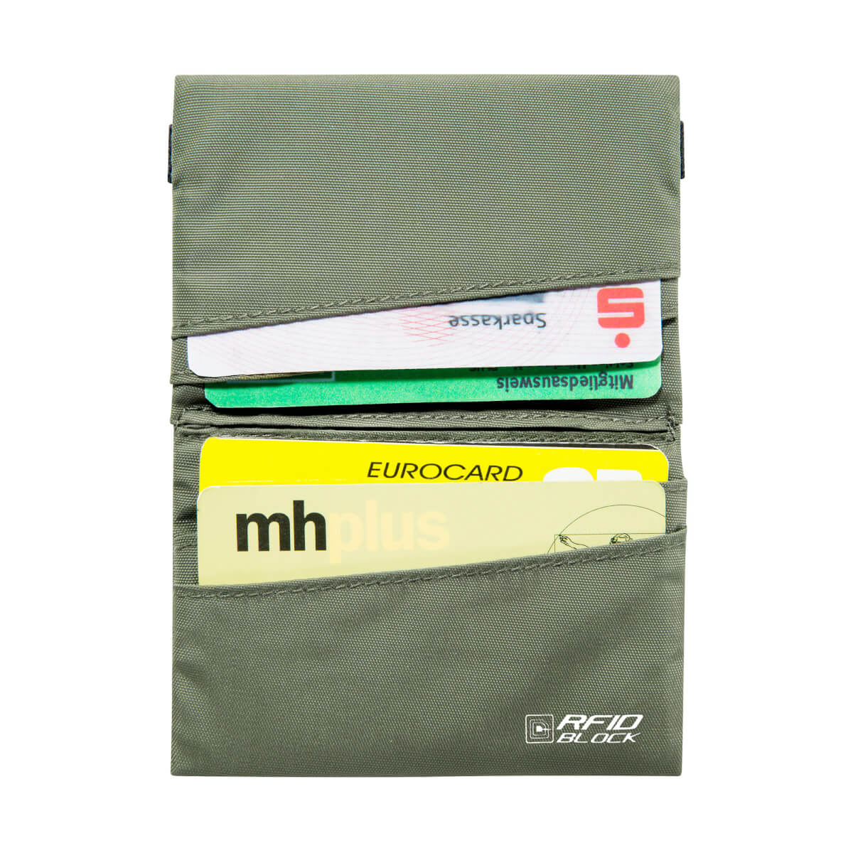 Card Holder RFID Block Kreditkartenetui (olive)