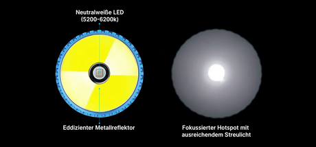 Natur, Nacht, Draußen, Mond, Beleuchtung