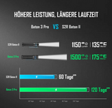 Baton 3 Pro Taschenlampe (schwarz)