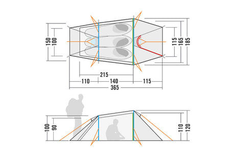 CAD-Diagramm, Diagramm, Person