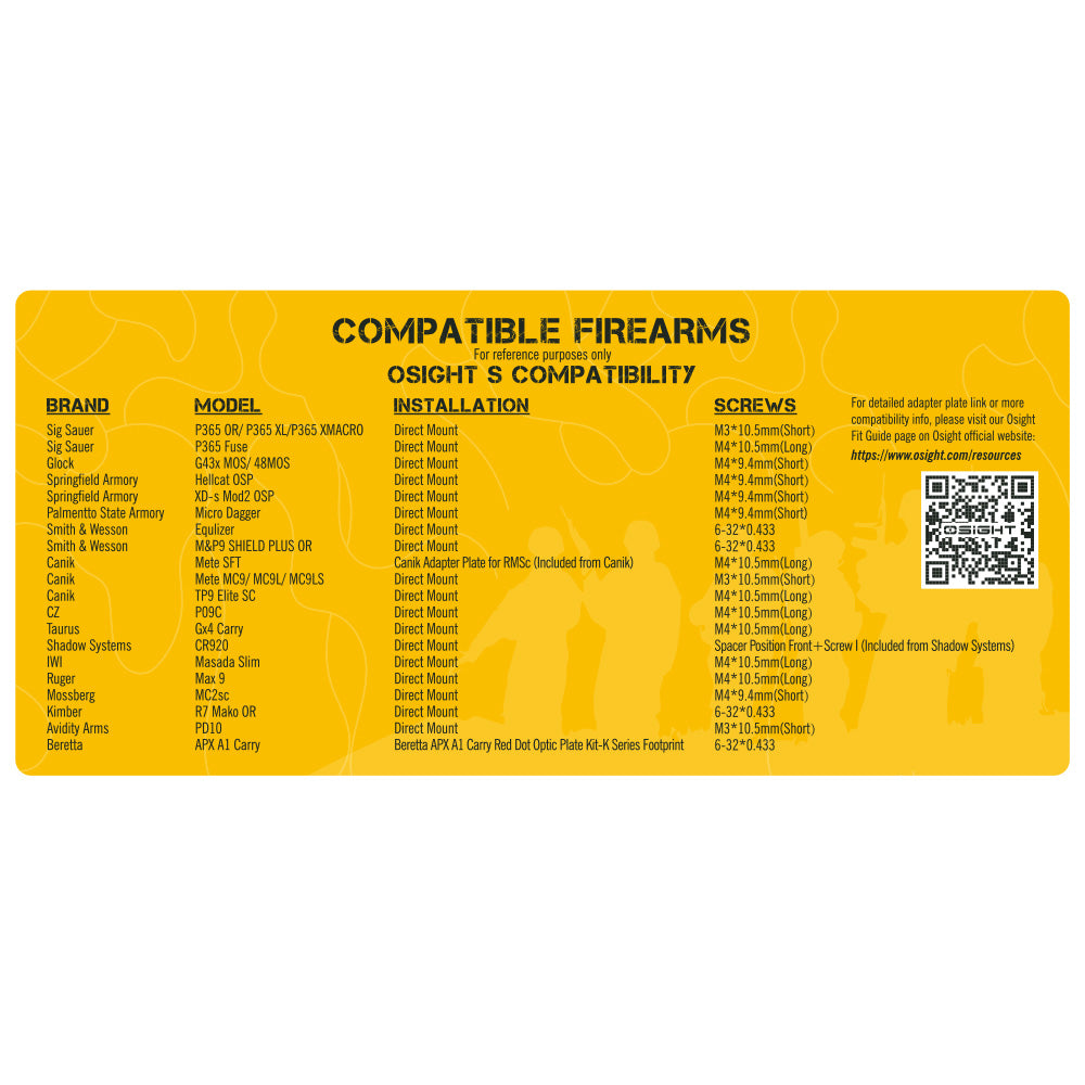 Text, QR-Code