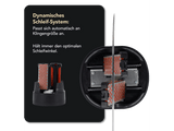 Adapter, Elektronik