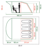 Diagramm, Handlung, Person, Messungen
