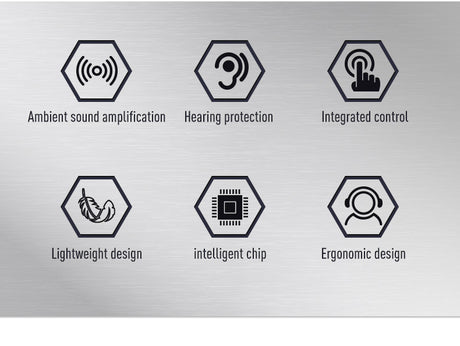 earmor - M300A Sport Shooting Electronic Hearing Protector grün, SNR = 29