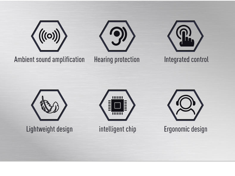 earmor - M300A Sport Shooting Electronic Hearing Protector coyote, SNR = 29