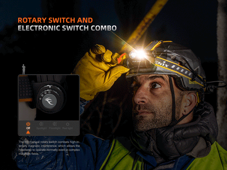 Fenix - HM75R Stirnlampe (1600 Lumen)