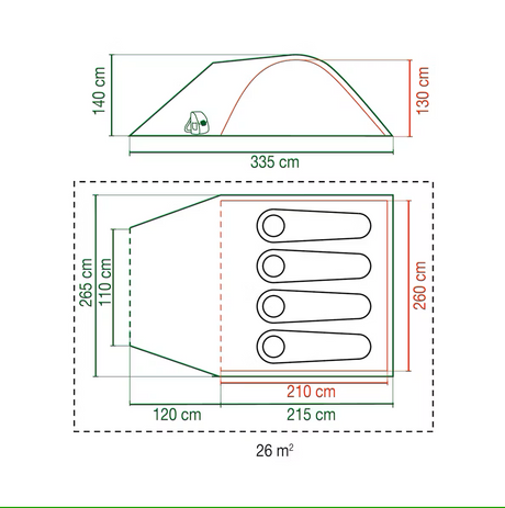 Diagramm, Handlung, CAD-Diagramm