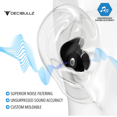 Decibullz - Custom Molded Professional High-Fidelity Filter Gehörschutz schwarz (SNR=15db)
