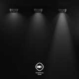 Beleuchtung, Spotlight