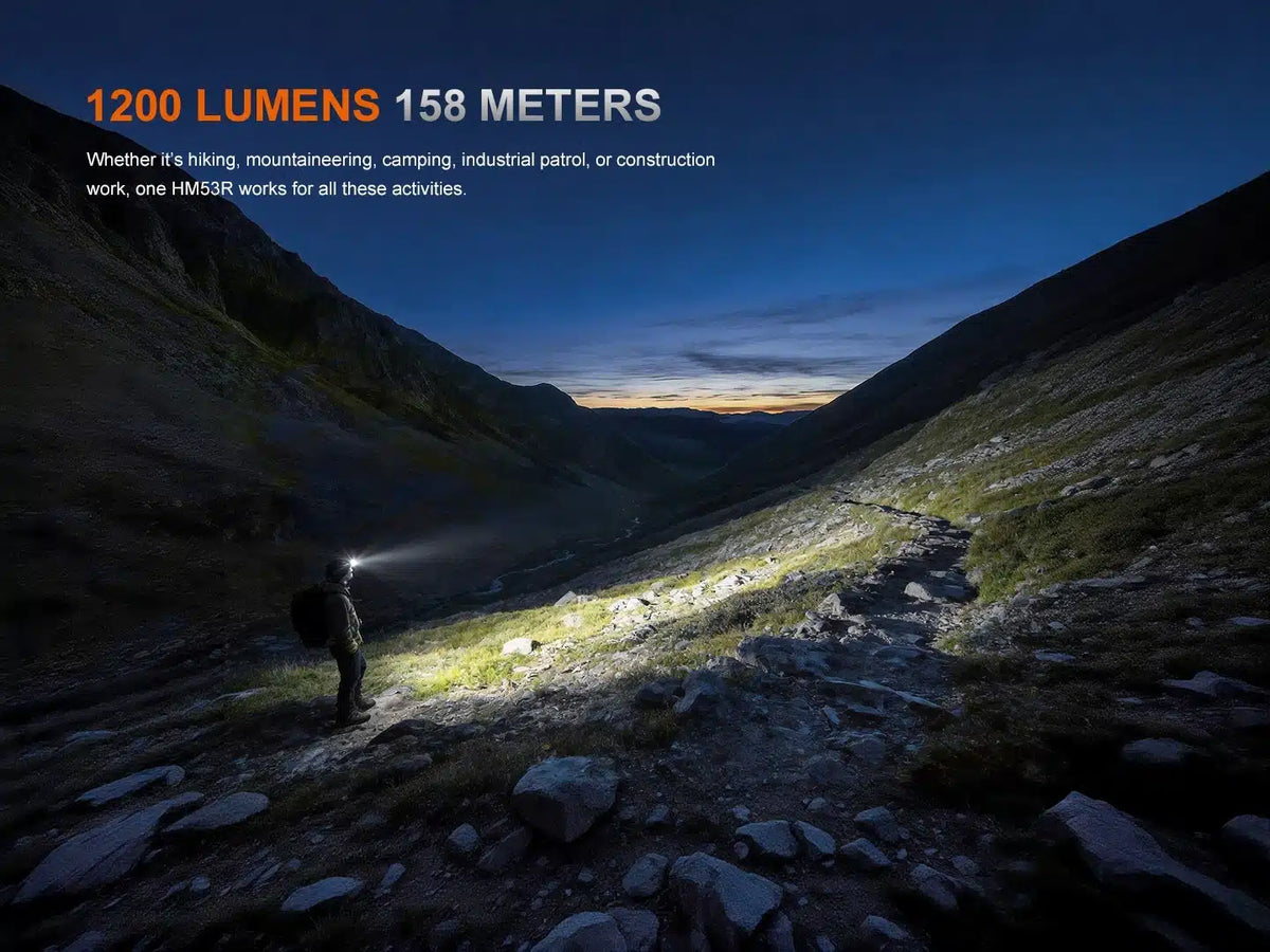 Fenix - HM53R Stirnlampe (1200 Lumen)