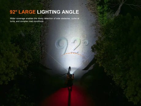 Fenix - BC28R Fahrradlampen Set (2500 Lumen)