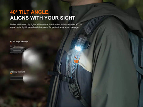 Fenix - E04R Taschenlampe mit Clip (300 Lumen)