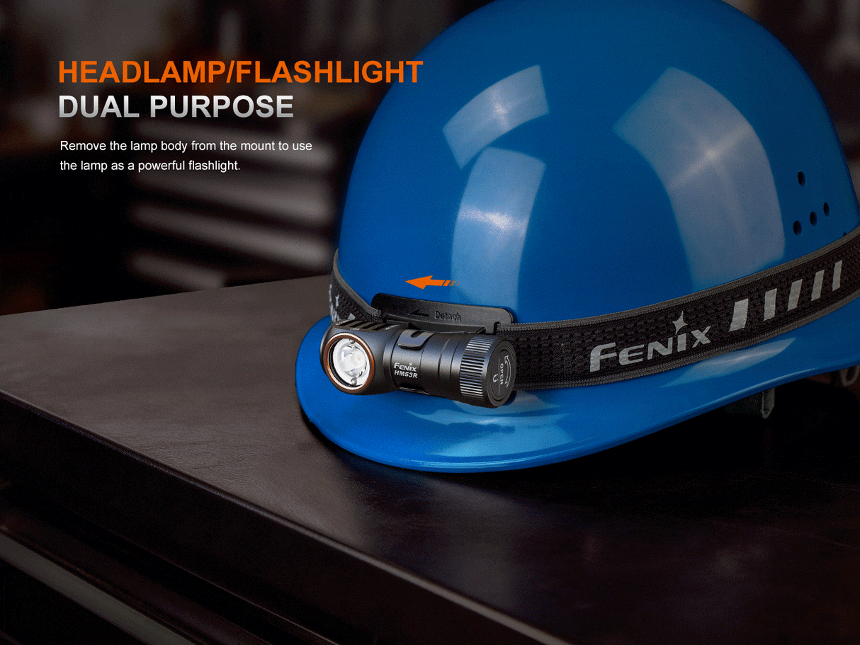 Fenix - HM53R Stirnlampe (1200 Lumen)